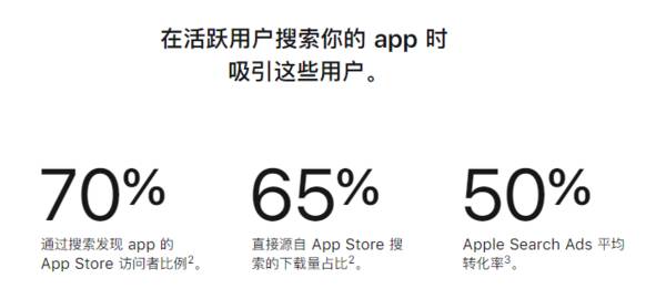 ASA正式上线中国大陆AppStore