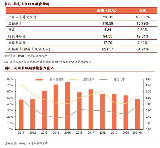 半年净利润已超去年全年，华友钴业一体化布局成功！