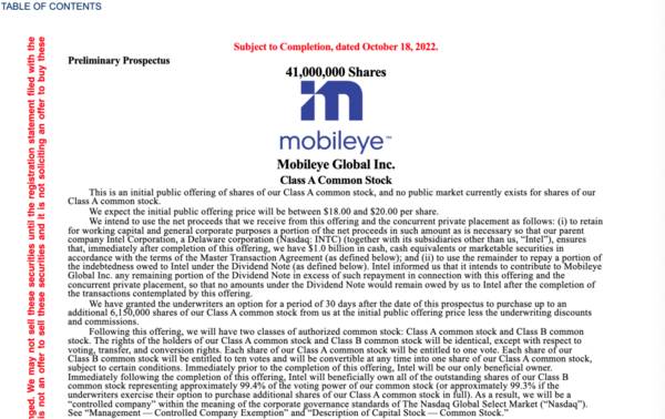 Mobileye IPO估值大降，美国科技股遍地寒霜