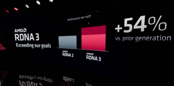 全球首款Chiplet游戏GPU来了，5nm、高性价比、售价899美元起