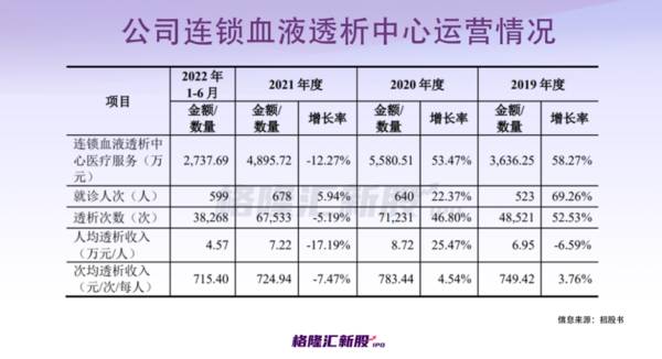 重庆第一家科创板企业来了，市盈率高达近300倍