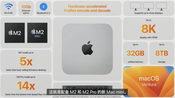 刚刚，苹果2023首场新品发布，M2 Max炸场，MBP满配4.9999万