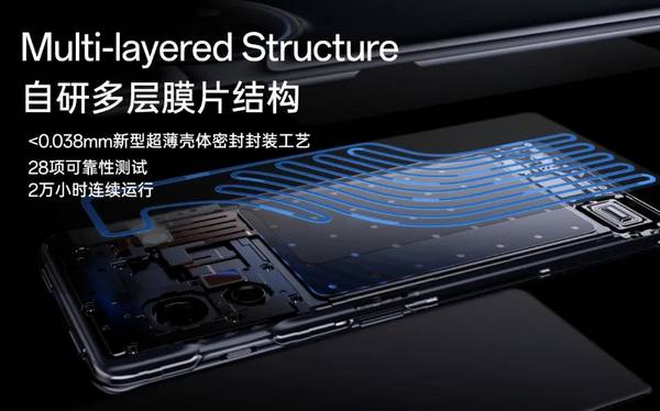 中国科技火遍MWC，AR隔空操控、水冷手机、卷轴屏电脑、还有5.5G