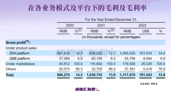 三年亏损超20亿元，这家上海公司要当中国MRO赴美第一股