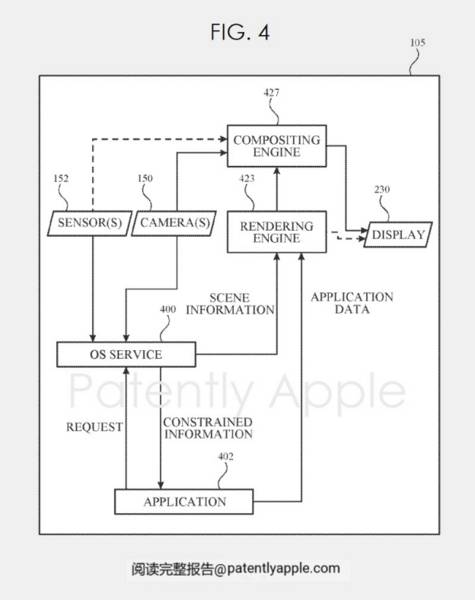 苹果公开的秘密：万字解密Vision Pro 17项专利