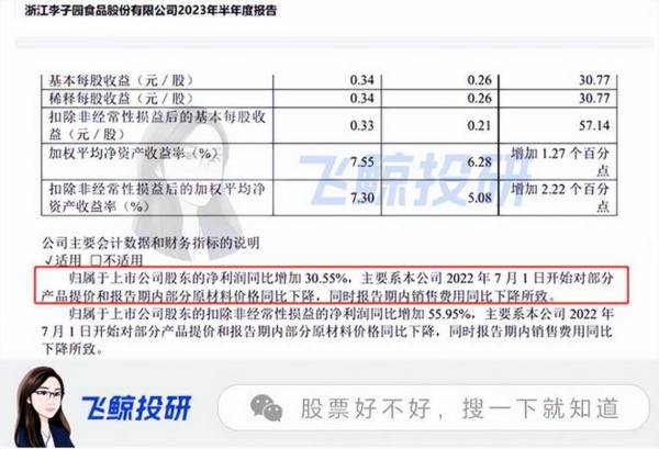 净利率吊打伊利，年销6亿瓶市占率第一，却走不出华东的李子园！