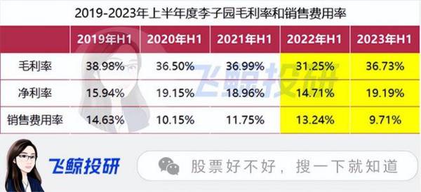 净利率吊打伊利，年销6亿瓶市占率第一，却走不出华东的李子园！