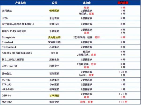 净利润大增167%，曾经的医药大白马迎真正底部反转，是时候关注了