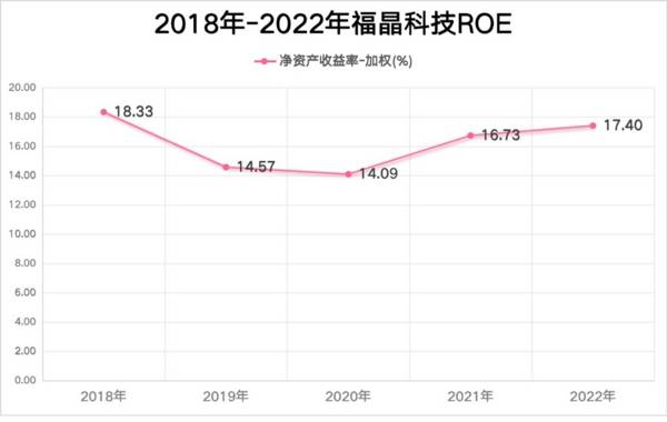 国内唯一，市占率80%打破垄断，背靠华为、中科院的芯片龙头！