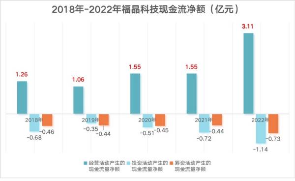 国内唯一，市占率80%打破垄断，背靠华为、中科院的芯片龙头！