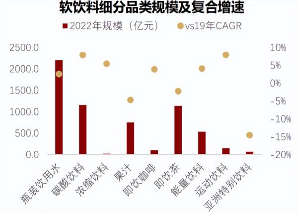 下一个茅台，最正宗消费白马，ROE高达30%，600519成长逻辑极强！