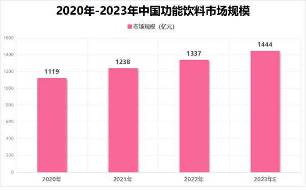 下一个茅台，最正宗消费白马，ROE高达30%，600519成长逻辑极强！