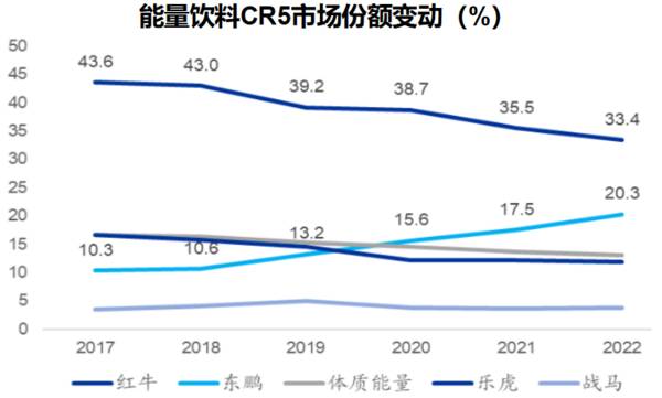 下一个茅台，最正宗消费白马，ROE高达30%，600519成长逻辑极强！