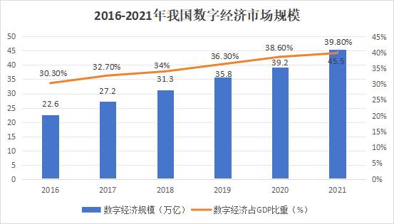 华为鸿蒙第一股，一年赚走华为80亿，堪称第二个赛力斯！