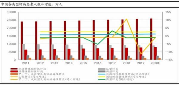 A股公认大白马，连续7年ROE超20%，医药界的爱马仕，绝对低估！