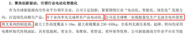 房地产黑马，机械出海第一股，ROE连续10年20%，450家机构调研！