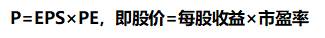 房地产黑马，机械出海第一股，ROE连续10年20%，450家机构调研！