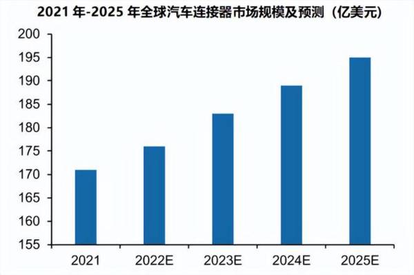 601137，AI算力稀缺龙头，现金流两年增1050%，芯片估值洼地！