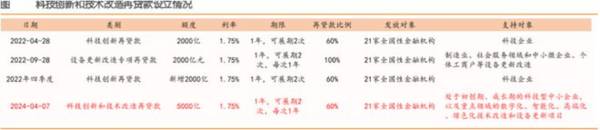 A股创新药企，还有重磅产品待上市，成长性极高的医药科技明珠！