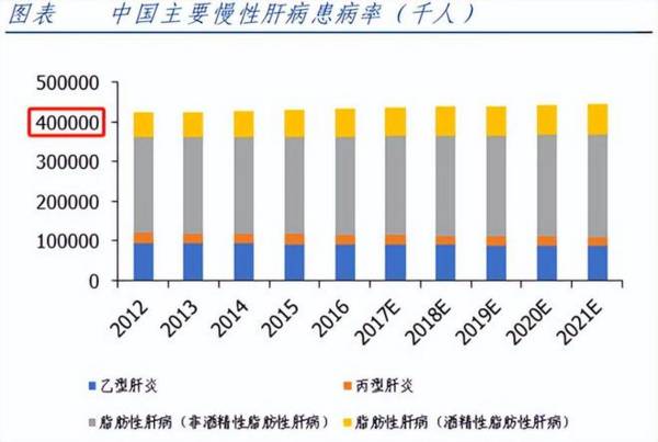 A股创新药企，还有重磅产品待上市，成长性极高的医药科技明珠！