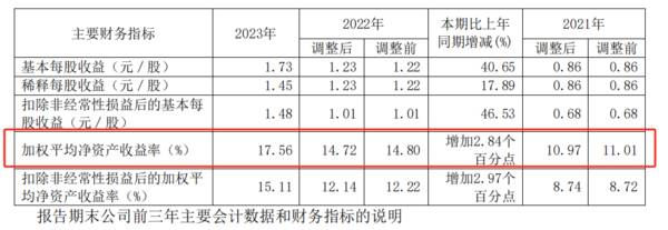 600761，第二个特斯拉，叉车行业正宗龙头，A股适合养老的公司！