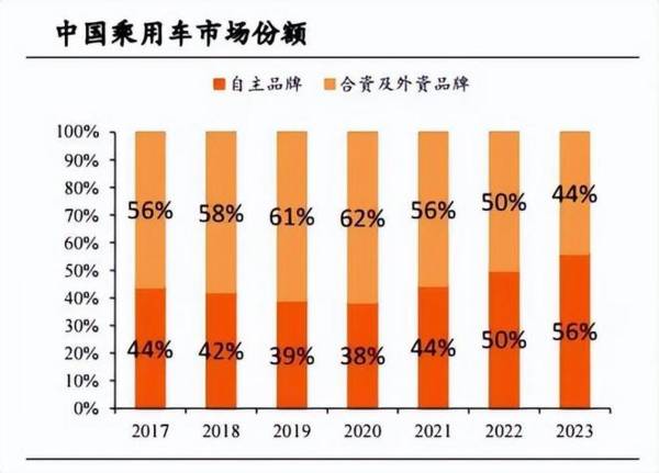 又一个金溢科技，全球市占率超20%，毛利行业第一，自动驾驶黑马