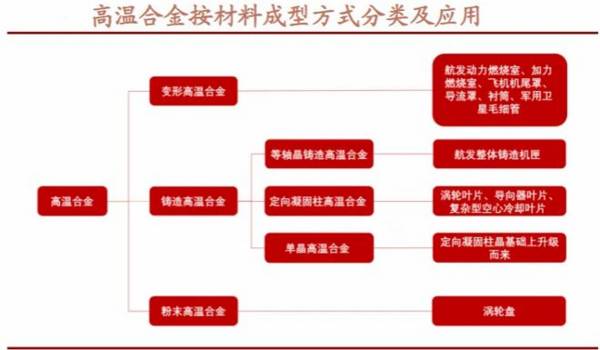 爆发期来临，000534，毛利率85%媲美茅台，未来五年最优选择！