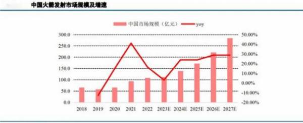 爆发期来临，000534，毛利率85%媲美茅台，未来五年最优选择！