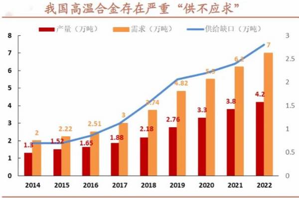 爆发期来临，000534，毛利率85%媲美茅台，未来五年最优选择！