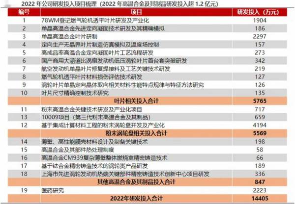 爆发期来临，000534，毛利率85%媲美茅台，未来五年最优选择！