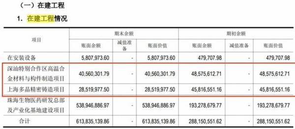 爆发期来临，000534，毛利率85%媲美茅台，未来五年最优选择！