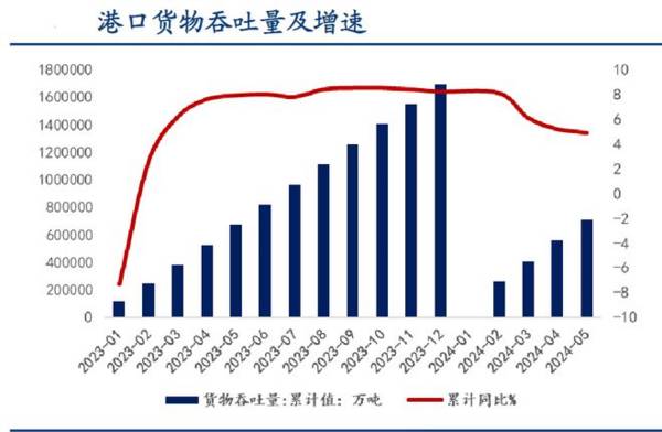 001872，净利率67%碾压格力，A股确定性最高的现金奶牛！