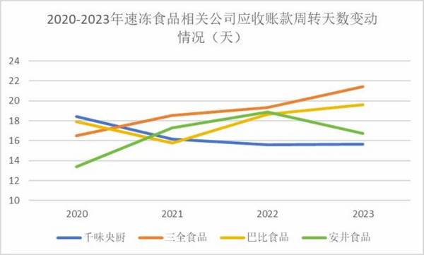 603345，A股最踏实的公司，逻辑媲美紫金矿业，永续成长确定性强