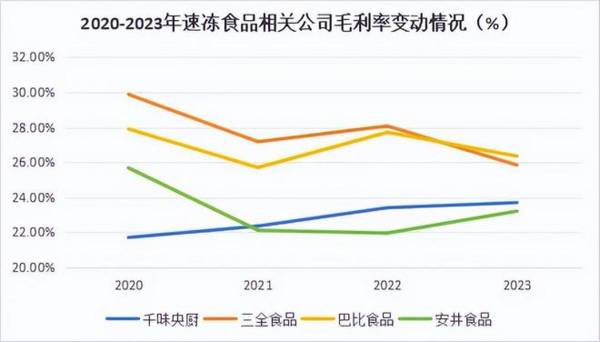 603345，A股最踏实的公司，逻辑媲美紫金矿业，永续成长确定性强