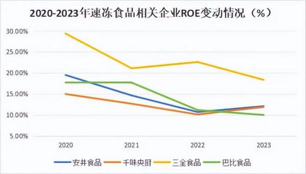 603345，A股最踏实的公司，逻辑媲美紫金矿业，永续成长确定性强