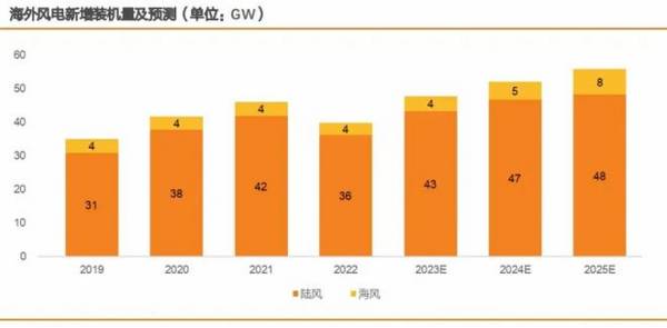 603507，A股最像中际旭创的公司，逻辑无可挑剔！