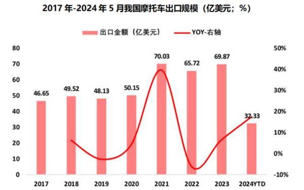 定了！001696，低空经济最唯一黑马，地位堪比宁德时代！