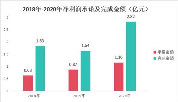 定了！001696，低空经济最唯一黑马，地位堪比宁德时代！