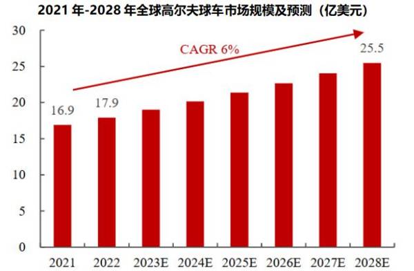 定了！001696，低空经济最唯一黑马，地位堪比宁德时代！