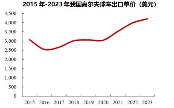 定了！001696，低空经济最唯一黑马，地位堪比宁德时代！