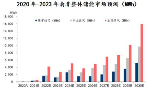 定了！001696，低空经济最唯一黑马，地位堪比宁德时代！