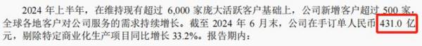 603259，A股最强医药龙头，秒杀北方华创，在手订单400亿！