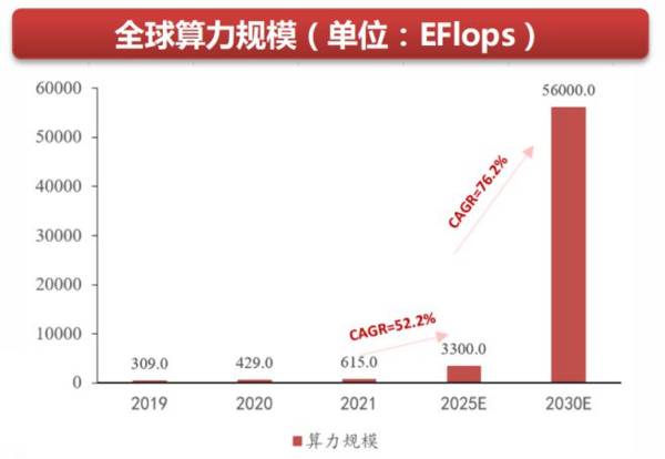 300308，利润猛涨300%，市占率全球第一，AI最离不开的公司！