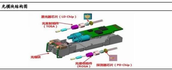 300308，利润猛涨300%，市占率全球第一，AI最离不开的公司！