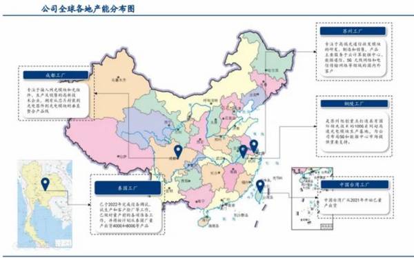 300308，利润猛涨300%，市占率全球第一，AI最离不开的公司！