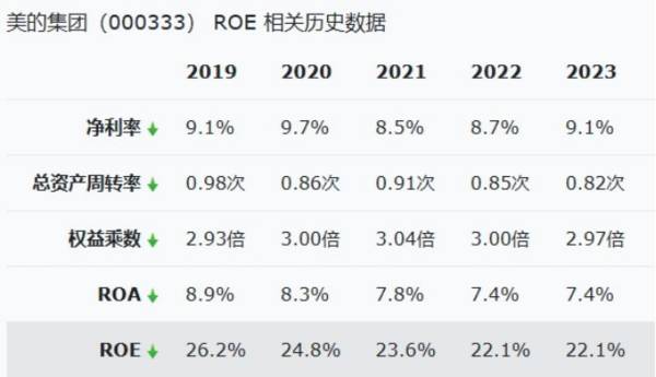 A股最强“药茅”，毛利率70%碾压片仔癀，地位堪比长江电力！