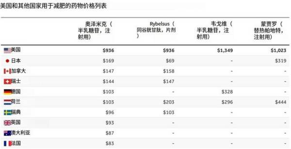 A股最强“药茅”，毛利率70%碾压片仔癀，地位堪比长江电力！