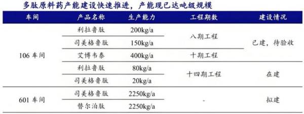 A股最强“药茅”，毛利率70%碾压片仔癀，地位堪比长江电力！