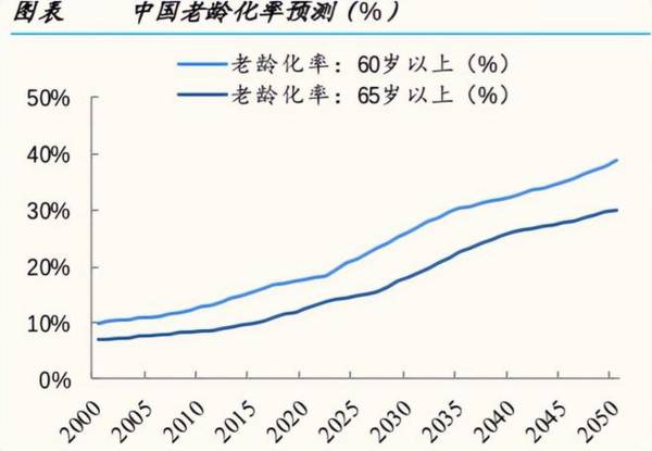 603858，中药最不应该看低的公司，却成了扶不起的阿斗！