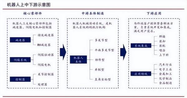 人形机器人黑马，利润增100%毛利率碾压中际旭创，具潜力的小而美